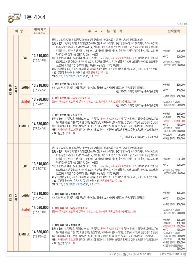 2010 기아 봉고3 카탈로그 이미지 - 33434414_ic10Kdwe_2.jpg