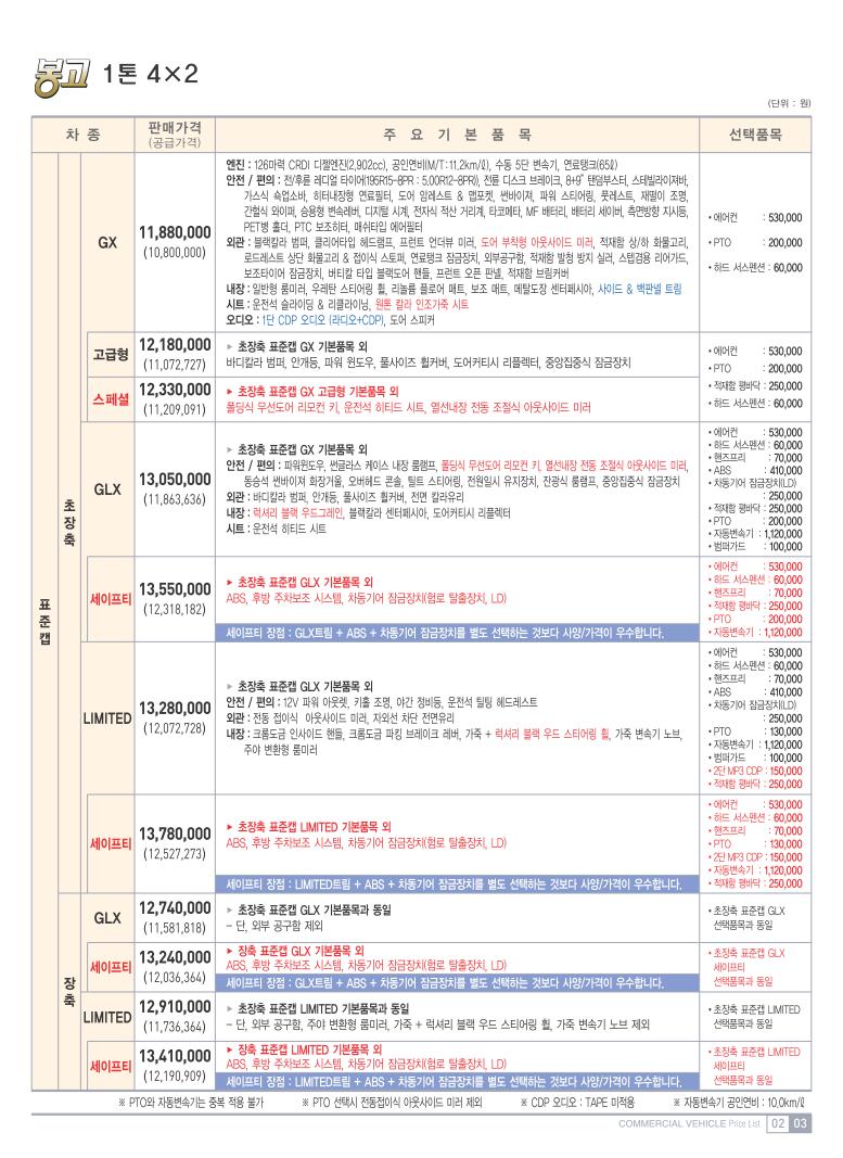 2010 기아 봉고3 카탈로그 이미지 - 33434414_p5zm6s8k_6.jpg