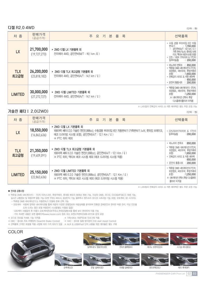 2010 기아 스포티지R 카탈로그 이미지 - 33434414_K5a2DC0Q_2.JPG