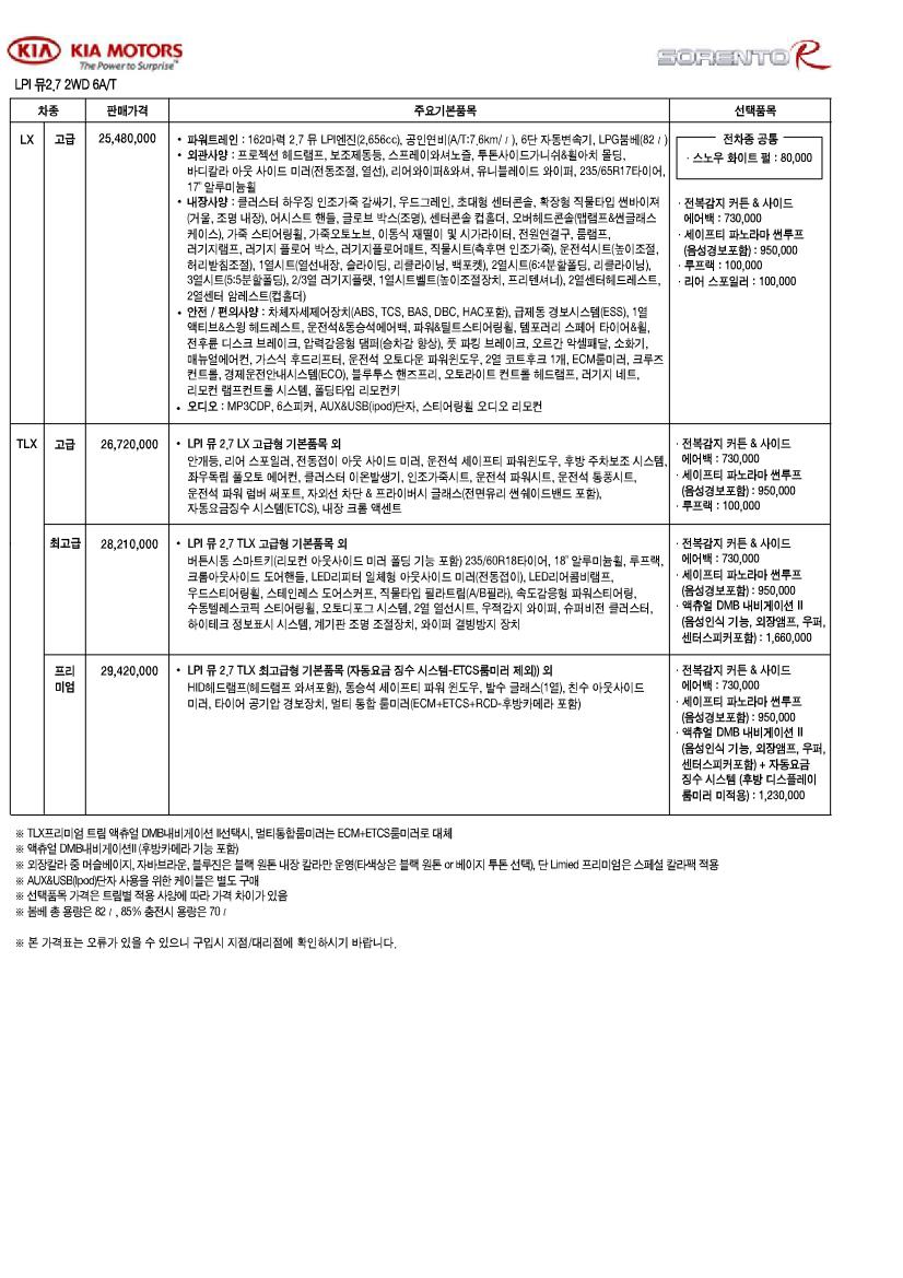 2010 기아 쏘렌토R 카탈로그 이미지 - 33434414_INptyU6d_5.jpg