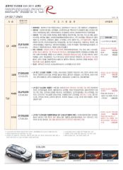 2010 기아 쏘렌토R 카탈로그 이미지