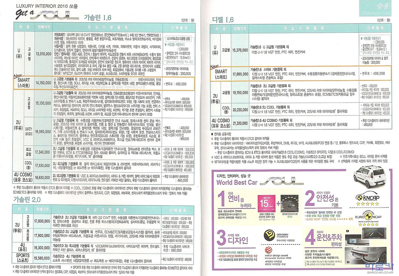 2010 기아 쏘울 카탈로그 이미지 - 33434414_pMK3QydD_1.jpg