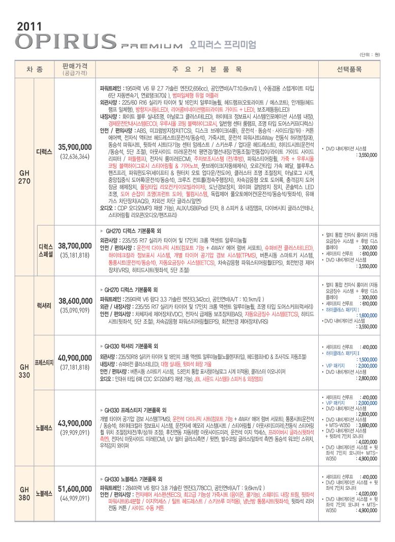 2010 기아 오피러스 카탈로그 이미지 - 33434414_QnBkJ6Vc_1.jpg