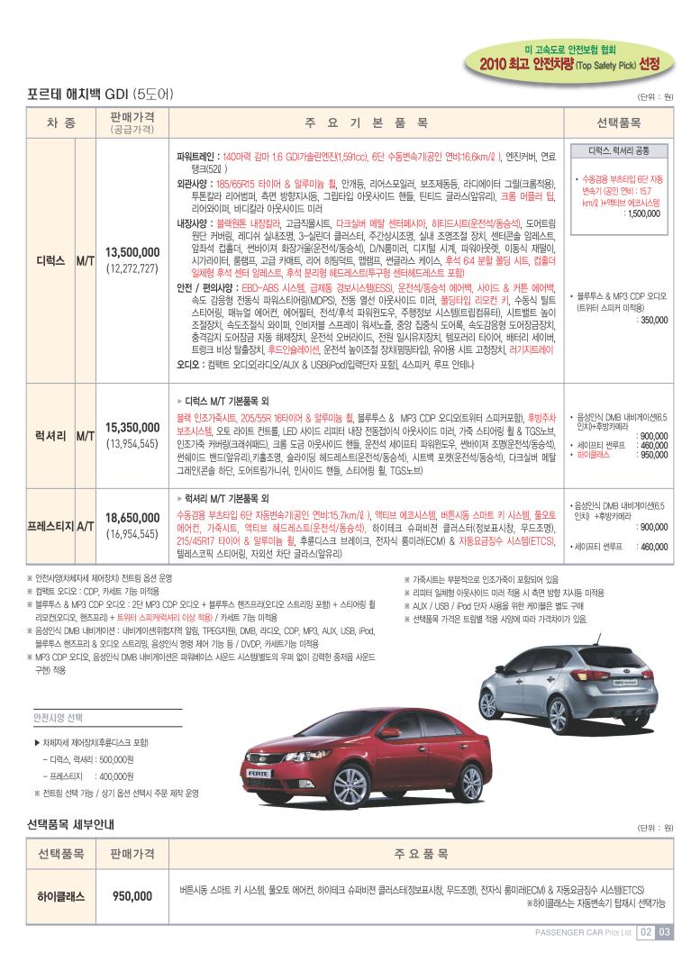 2010 기아 포르테 카탈로그 이미지 - 33434414_9gKLjmaq_3.jpg