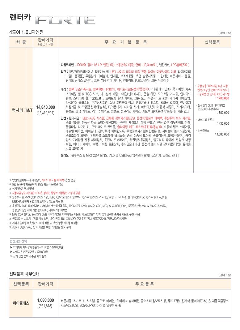 2010 기아 포르테 카탈로그 이미지 - 33434414_LwaBtIXe_2.JPG
