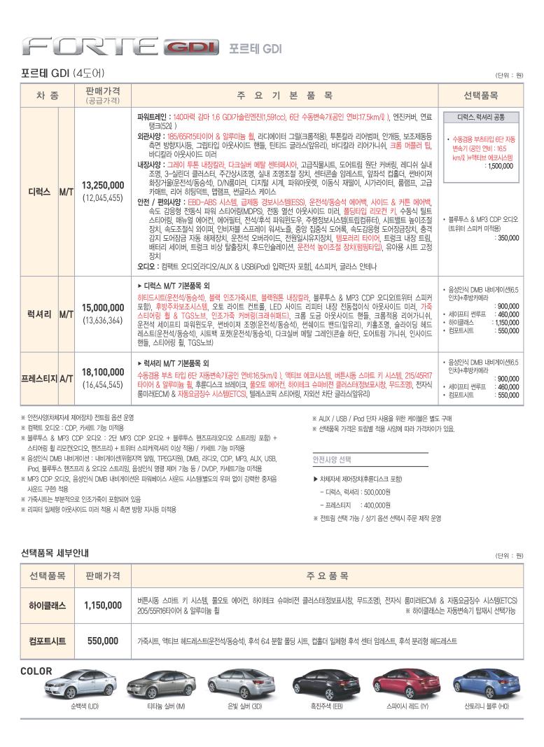 2010 기아 포르테 카탈로그 이미지 - 33434414_gMSEmRW3_1.jpg