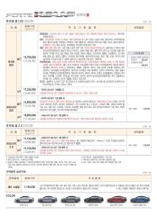 2010 기아 포르테쿱 카탈로그 이미지