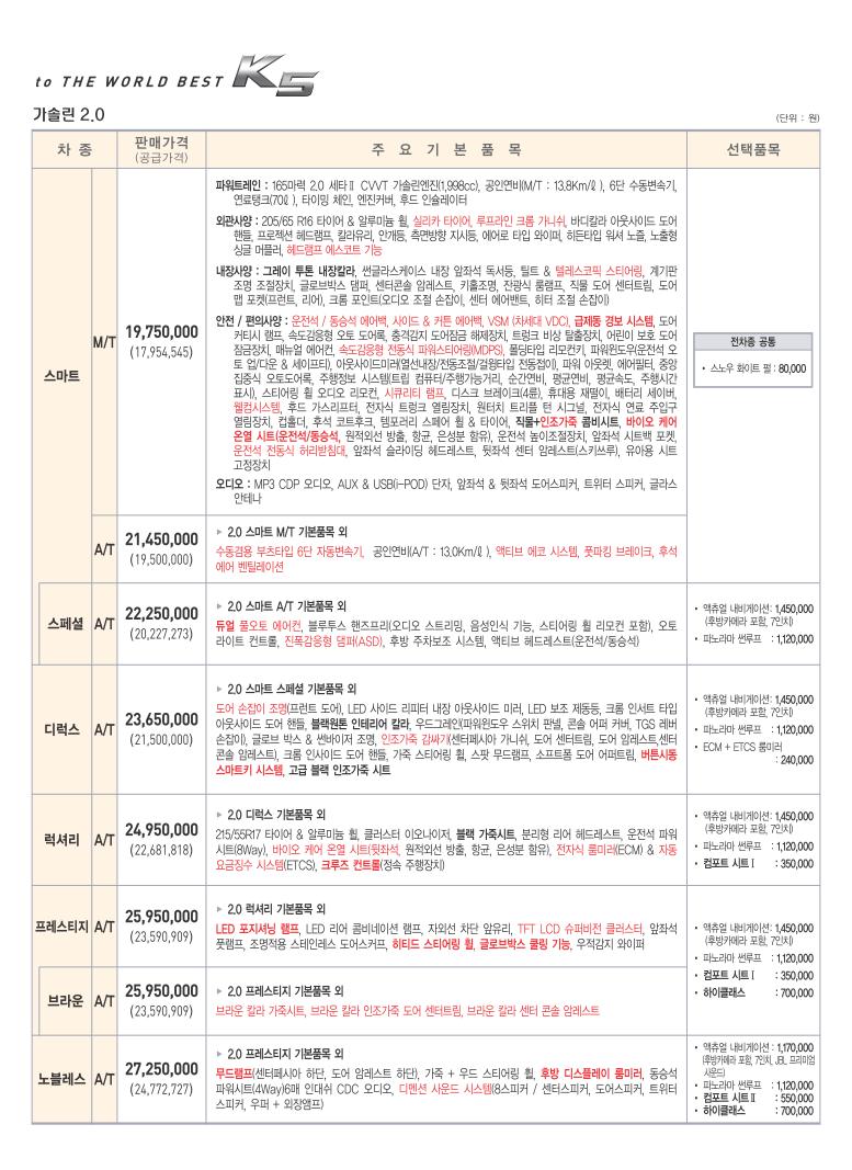2010 기아 K5 카탈로그 이미지 - 33434414_J6vGdseH_1.jpg