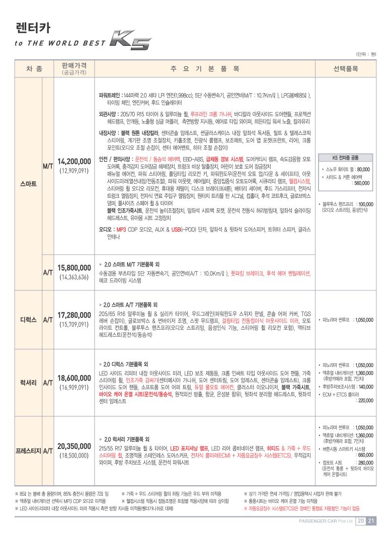 2010 기아 K5 카탈로그 이미지 - 33434414_PqzWANHk_2.JPG