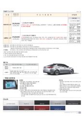 2010 기아 K5 카탈로그 이미지