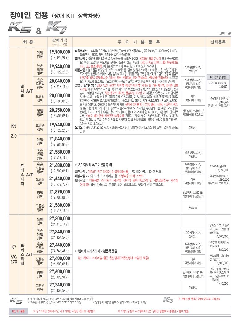 2010 기아 K7 카탈로그 이미지 - 33434414_SHx2yG69_3.jpg