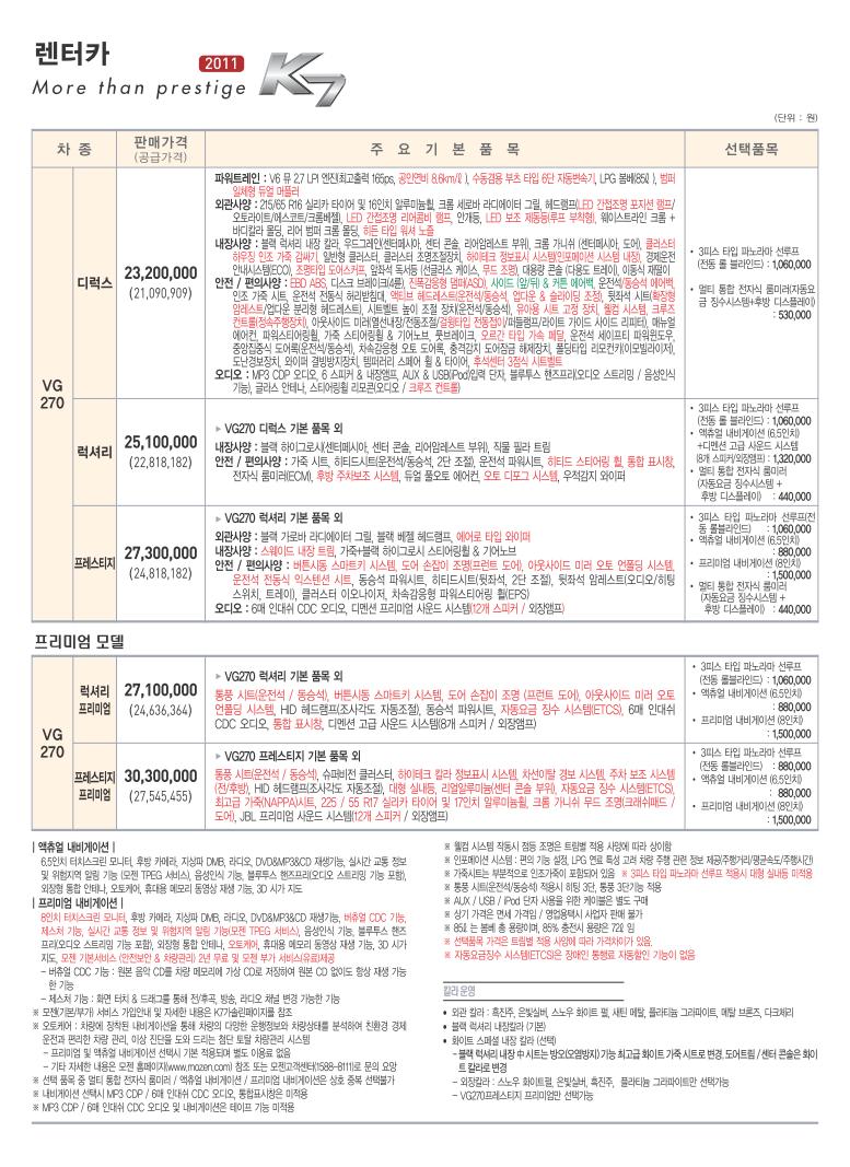 2010 기아 K7 카탈로그 이미지 - 33434414_yvuf0N8z_2.JPG