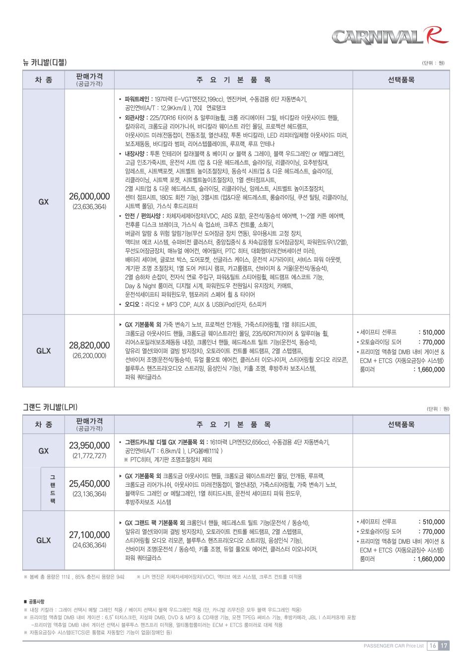 2011 기아 그랜드카니발R/뉴카니발R 카탈로그 이미지 - 33434414_HAweY98q_2.JPG