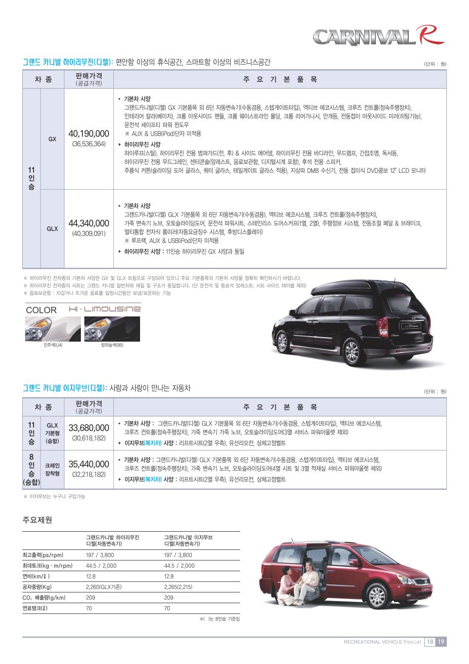 2011 기아 그랜드카니발R/뉴카니발R 첨부 이미지