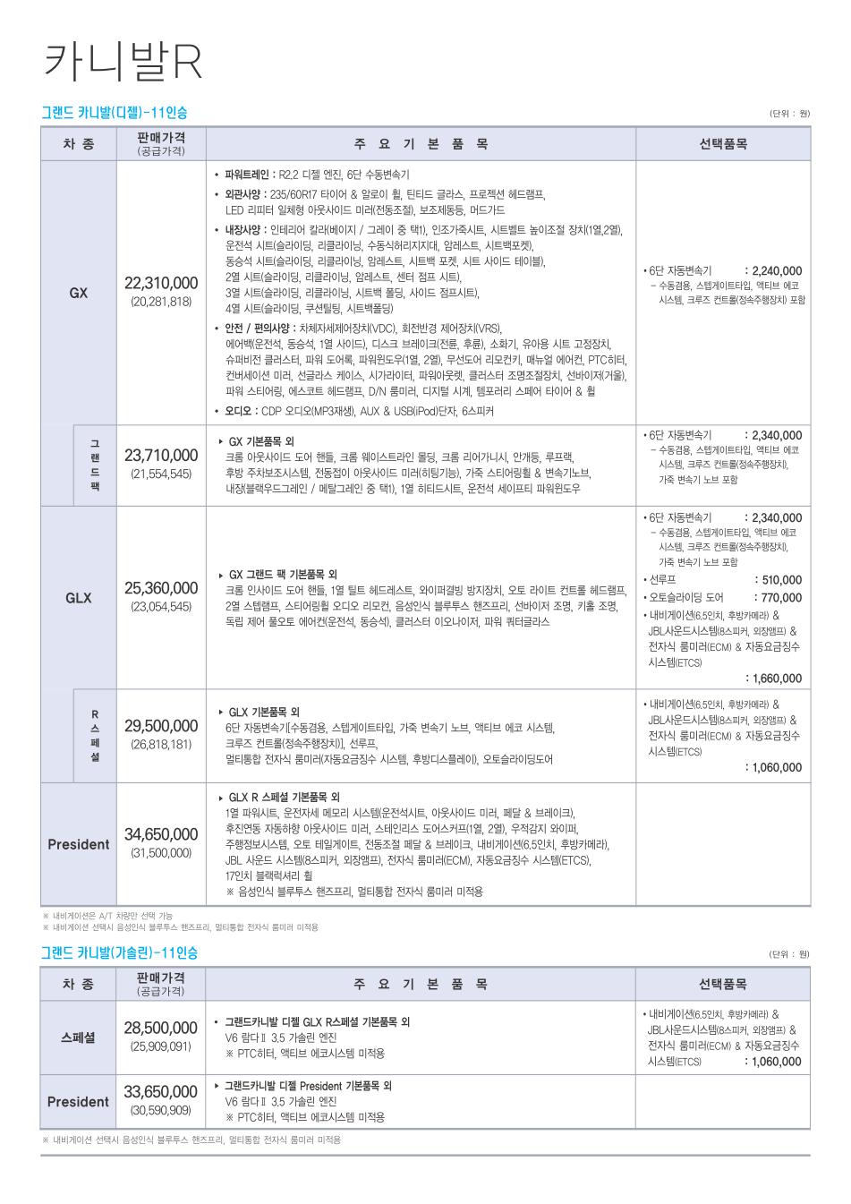 2011 기아 그랜드카니발R/뉴카니발R 첨부 이미지