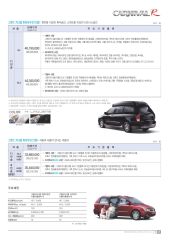 그랜드카니발R/뉴카니발R 2011년형