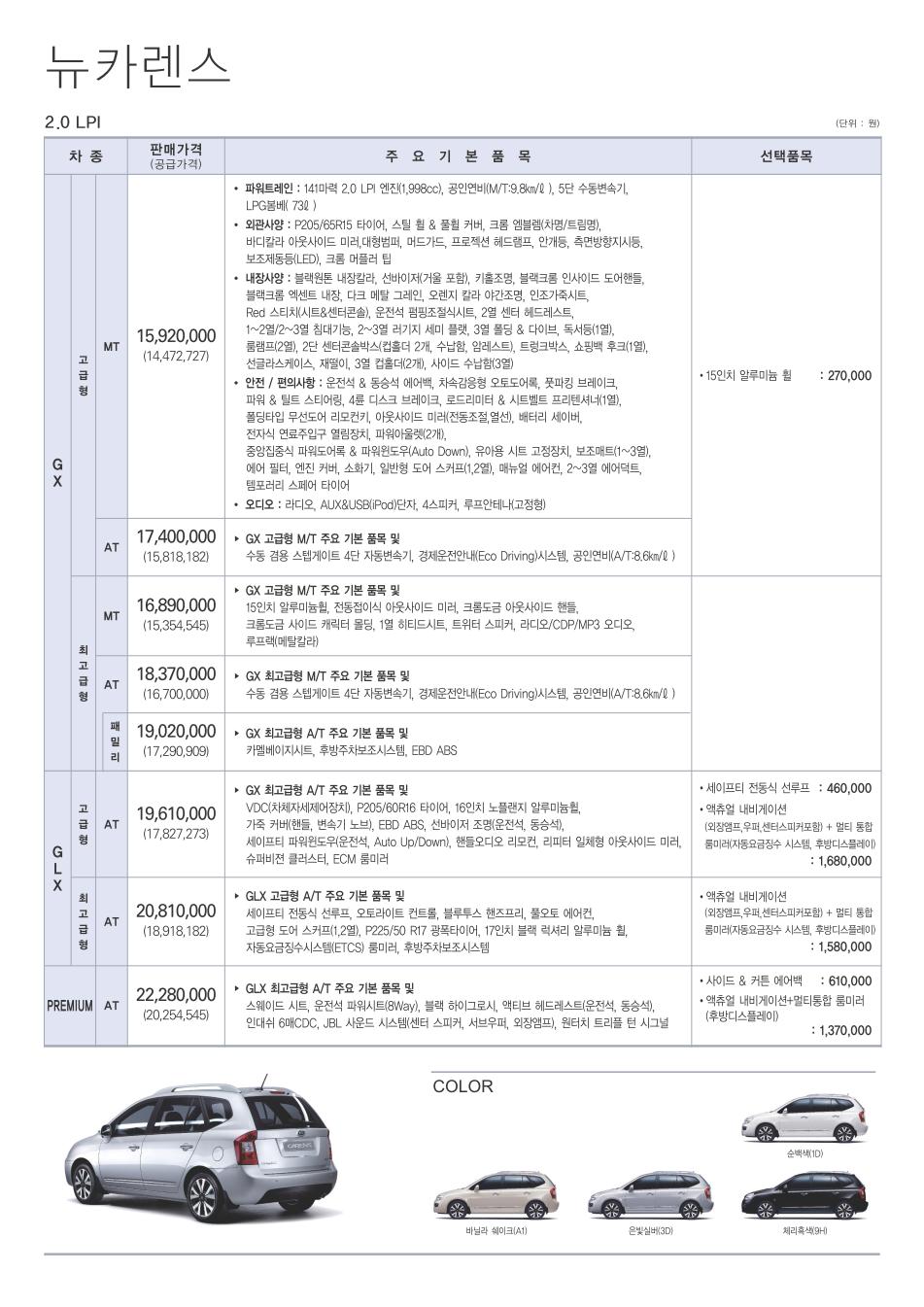 2011 기아 뉴카렌스 카탈로그 이미지 - 33434414_cBKmTASy_1.jpg