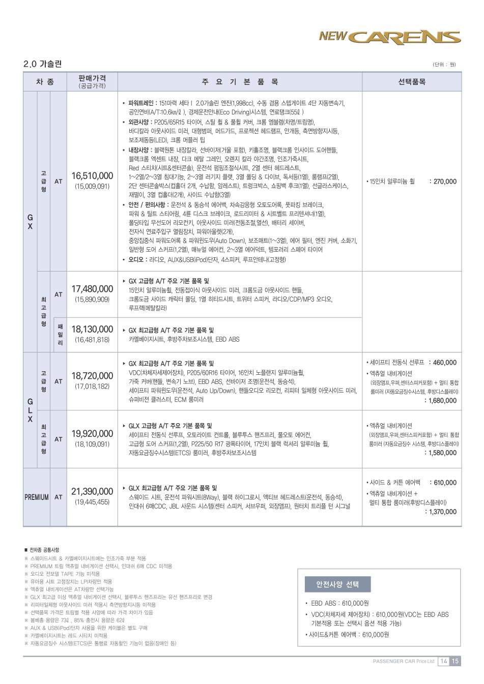 2011 기아 뉴카렌스 카탈로그 이미지 - 33434414_hfBDaYeG_2.JPG
