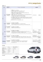 2011 기아 뉴카렌스 카탈로그 이미지