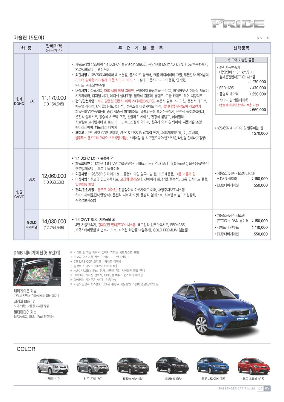 2011 기아 뉴프라이드 카탈로그 이미지 - 33434414_m2Vsvh69_2.JPG