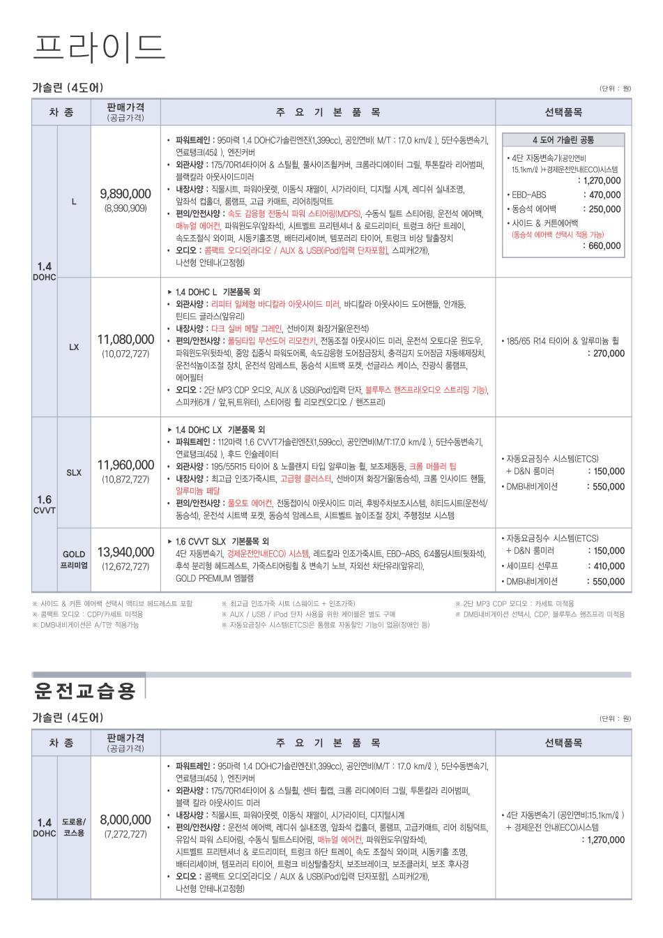 2011 기아 뉴프라이드 카탈로그 이미지 - 33434414_rEMufsq8_1.jpg