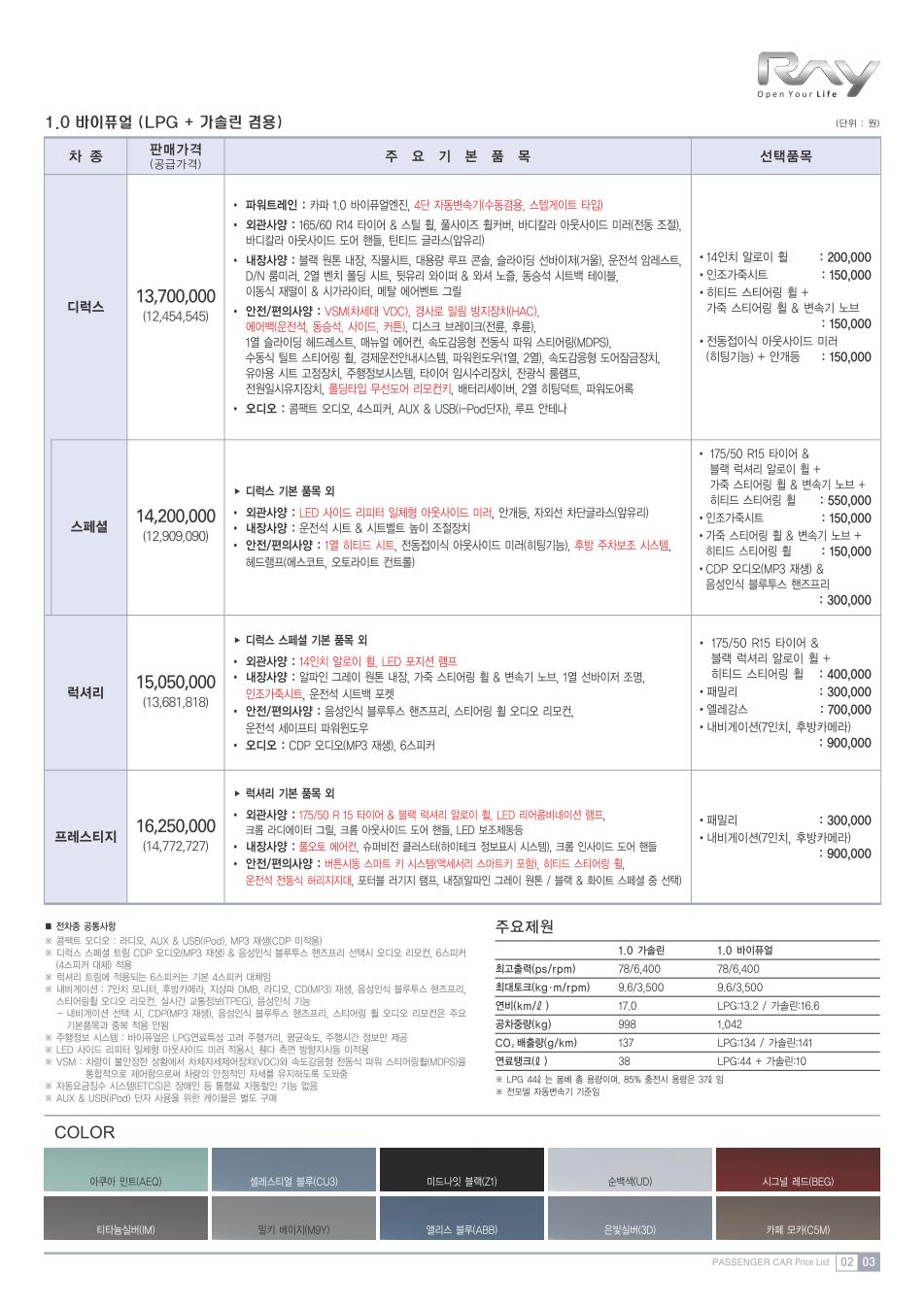 2011 기아 레이 카탈로그 이미지 - 33439979_Sdn1LmXM_2.jpg