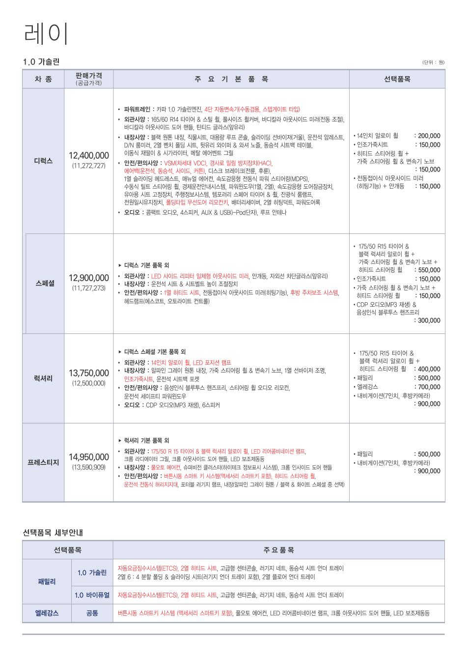 2011 기아 레이 카탈로그 이미지 - 33439979_rc0UeOY8_1.jpg