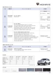 2011 기아 모하비 카탈로그 이미지