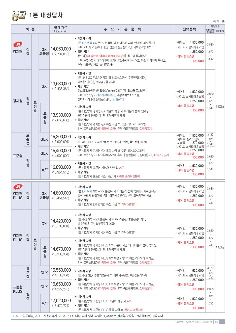 2011 기아 봉고3 카탈로그 이미지 - 33434414_8jmGSuBl_8.jpg