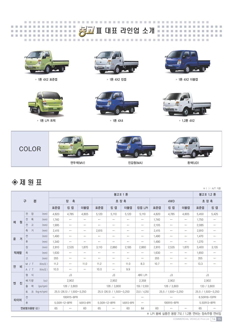 2011 기아 봉고3 카탈로그 이미지 - 33434414_Mprxsj87_7.jpg