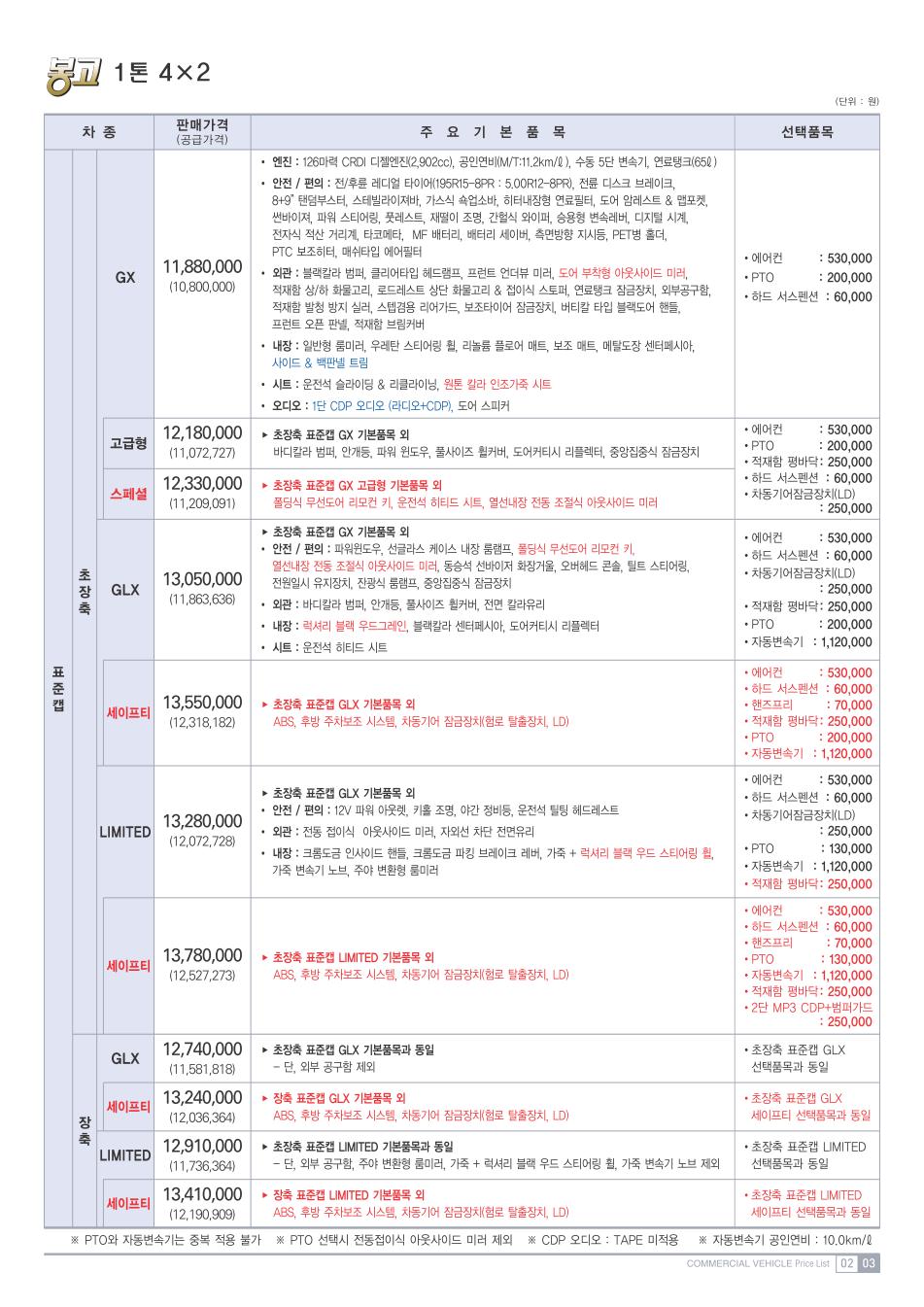 2011 기아 봉고3 카탈로그 이미지 - 33434414_PCMeNk1c_1.jpg