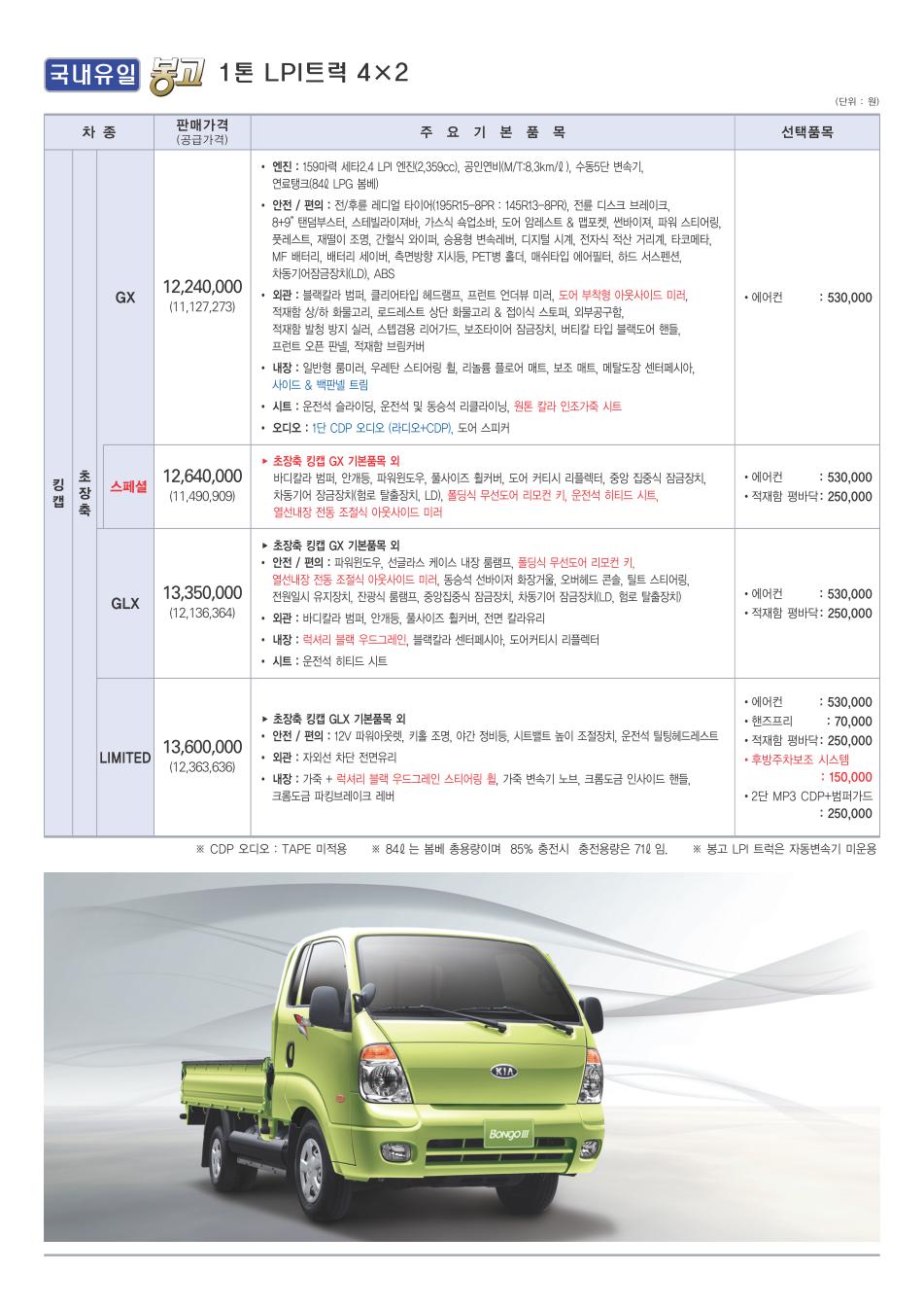 2011 기아 봉고3 카탈로그 이미지 - 33434414_Q2eWvKVl_4.jpg