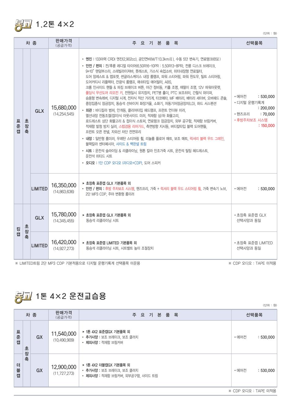 2011 기아 봉고3 카탈로그 이미지 - 33434414_QpOvVWoJ_12.jpg