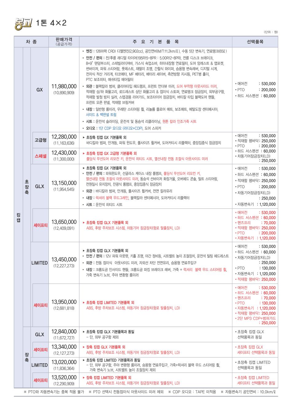 2011 기아 봉고3 카탈로그 이미지 - 33434414_gp2XE8PT_2.jpg