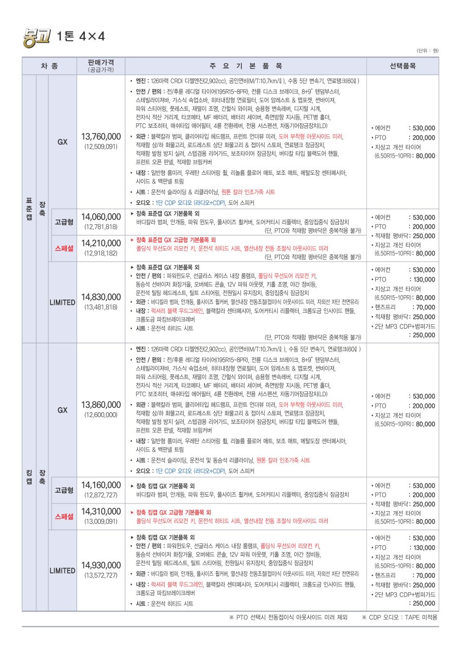 2011 기아 봉고3 카탈로그 이미지 - 33434414_i91aD5VR_5.jpg