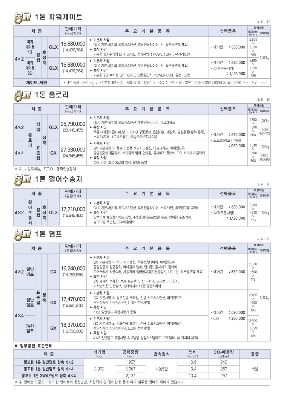 2011 기아 봉고3 카탈로그 이미지 - 33434414_nUmI2BF0_10.jpg