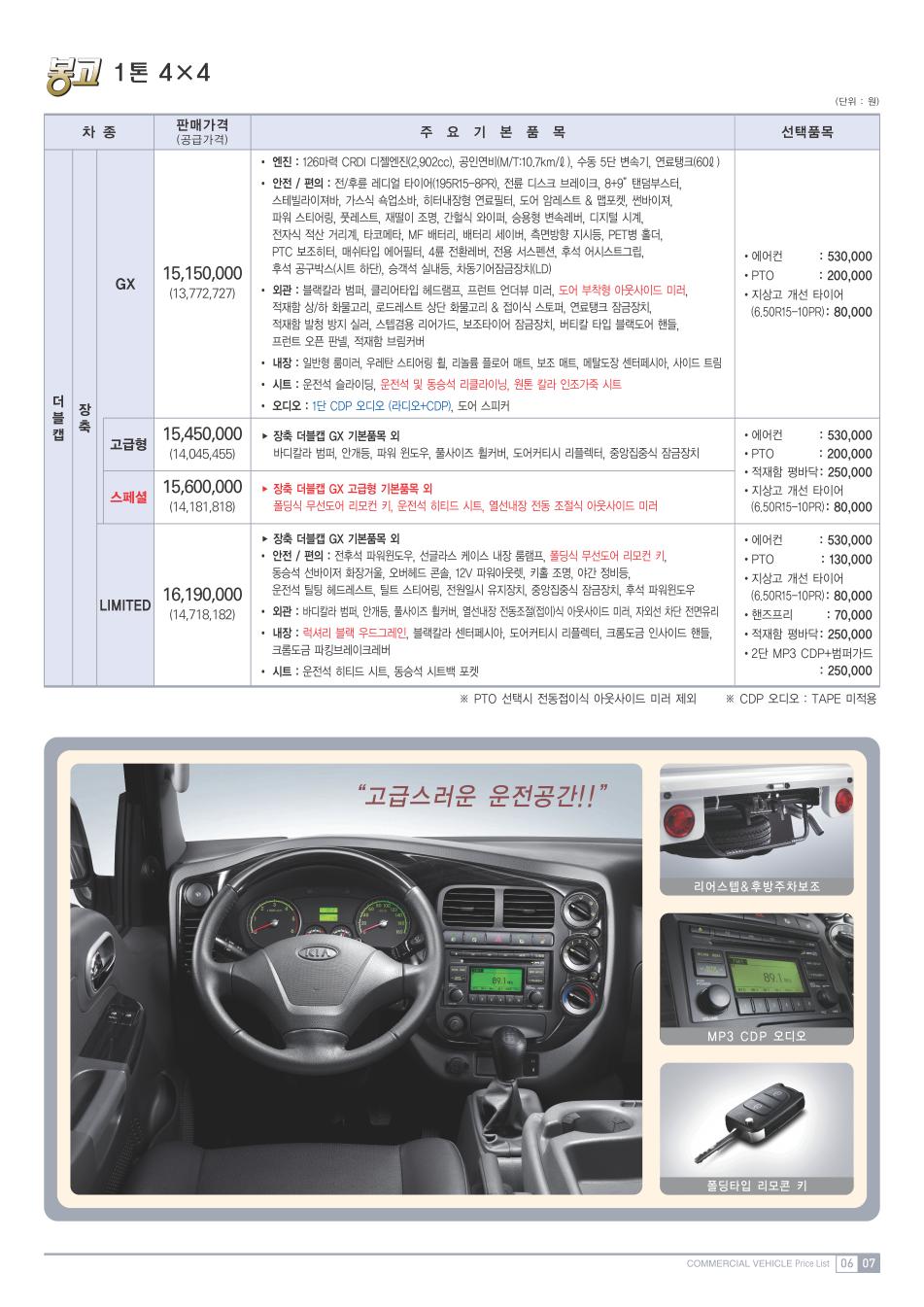 2011 기아 봉고3 카탈로그 이미지 - 33434414_oimWsHhP_6.jpg
