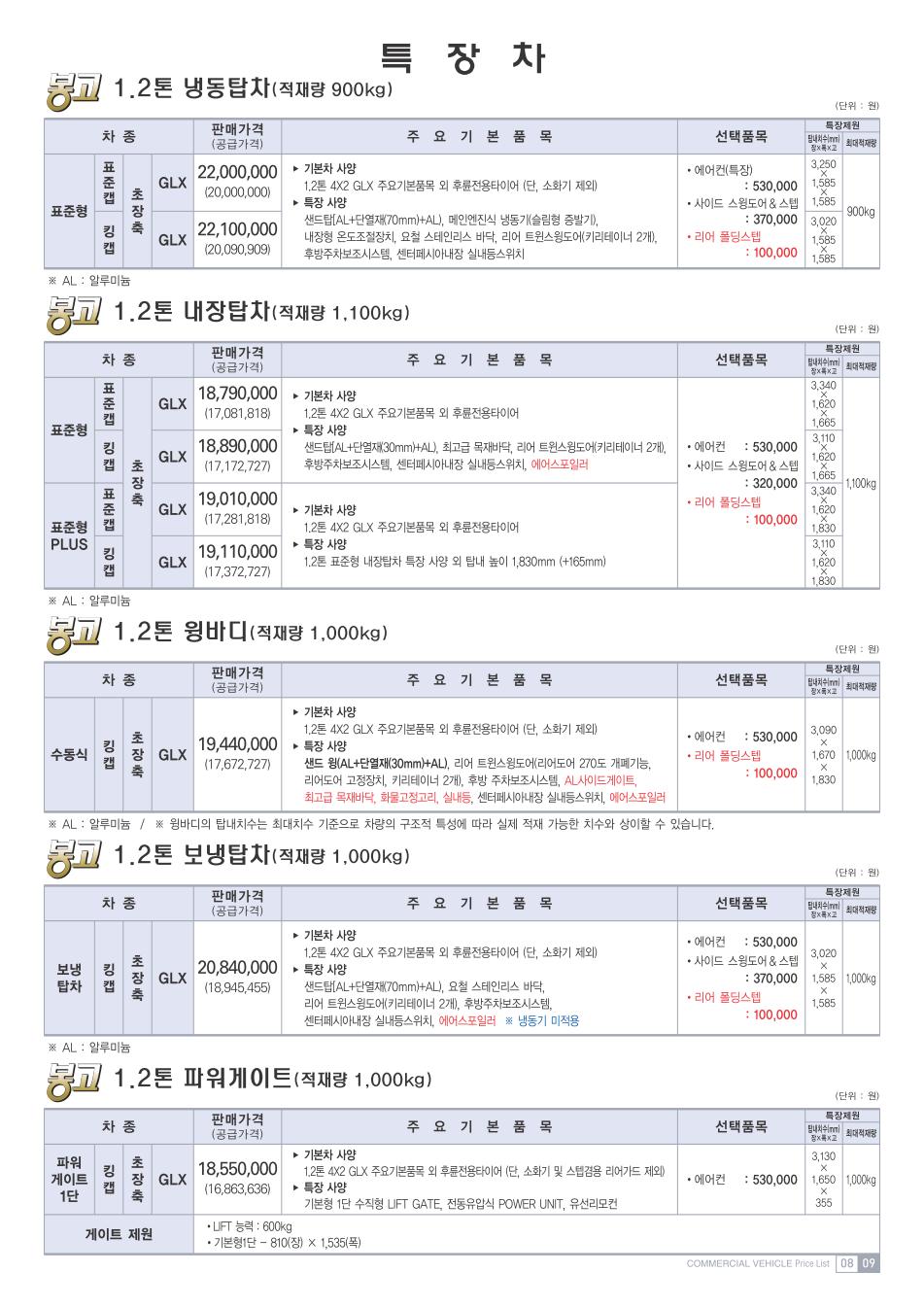 2011 기아 봉고3 카탈로그 이미지 - 33434414_zTXYAlLd_13.jpg