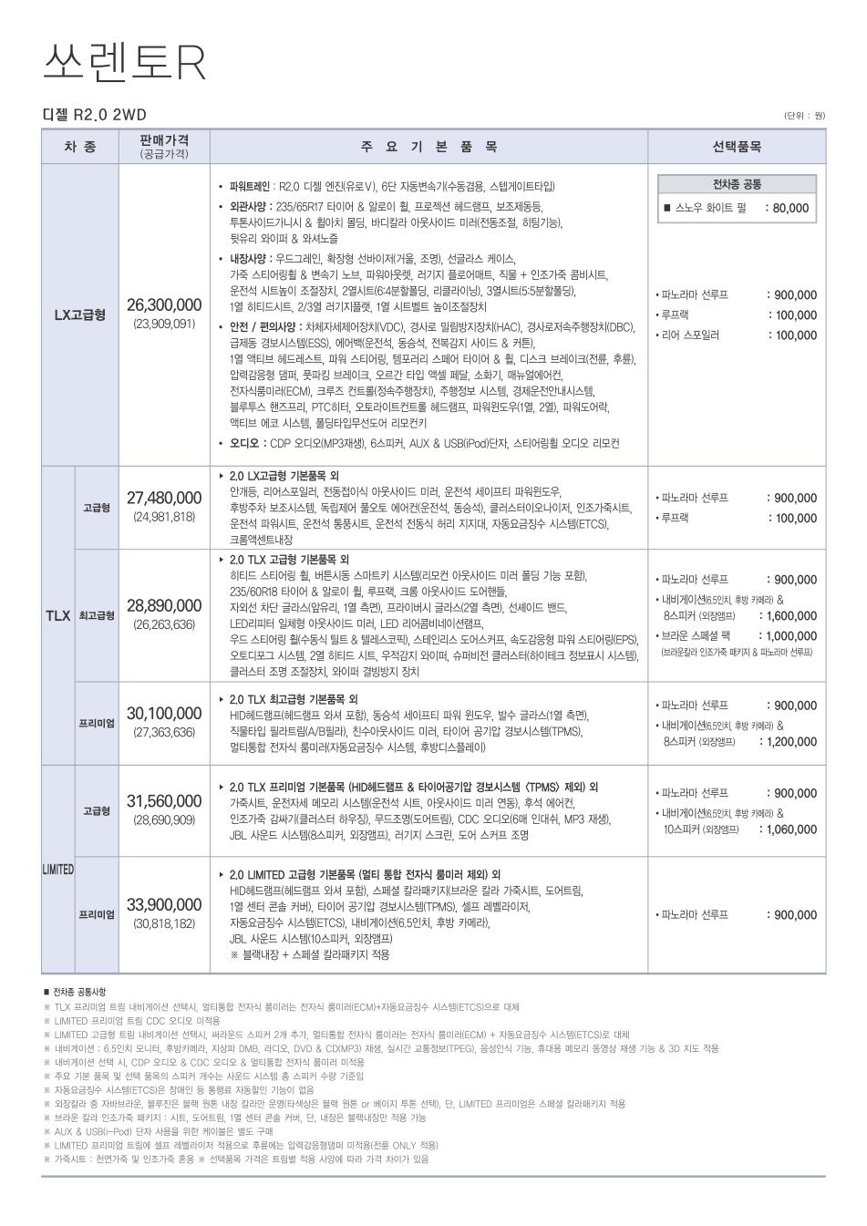 2011 기아 쏘렌토R 카탈로그 이미지 - 33434414_FxNlQWEc_1.jpg
