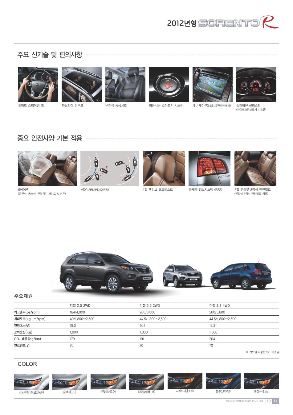 2011 기아 쏘렌토R 카탈로그 이미지 - 33434414_uY7IZwQy_4.jpg
