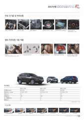 2011 기아 쏘렌토R 카탈로그 이미지