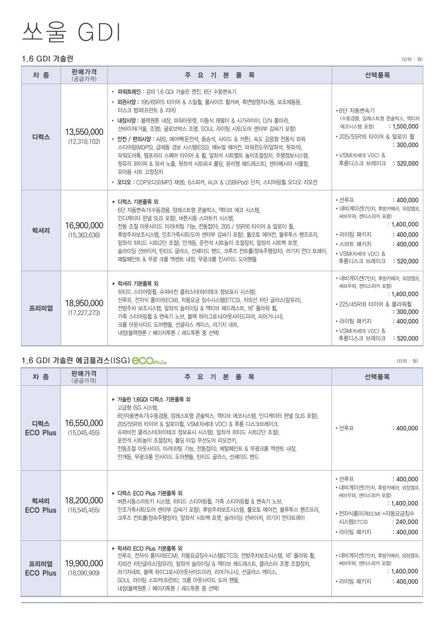 2011 기아 쏘울 카탈로그 이미지 - 33434414_UnQ7jFw5_1.jpg