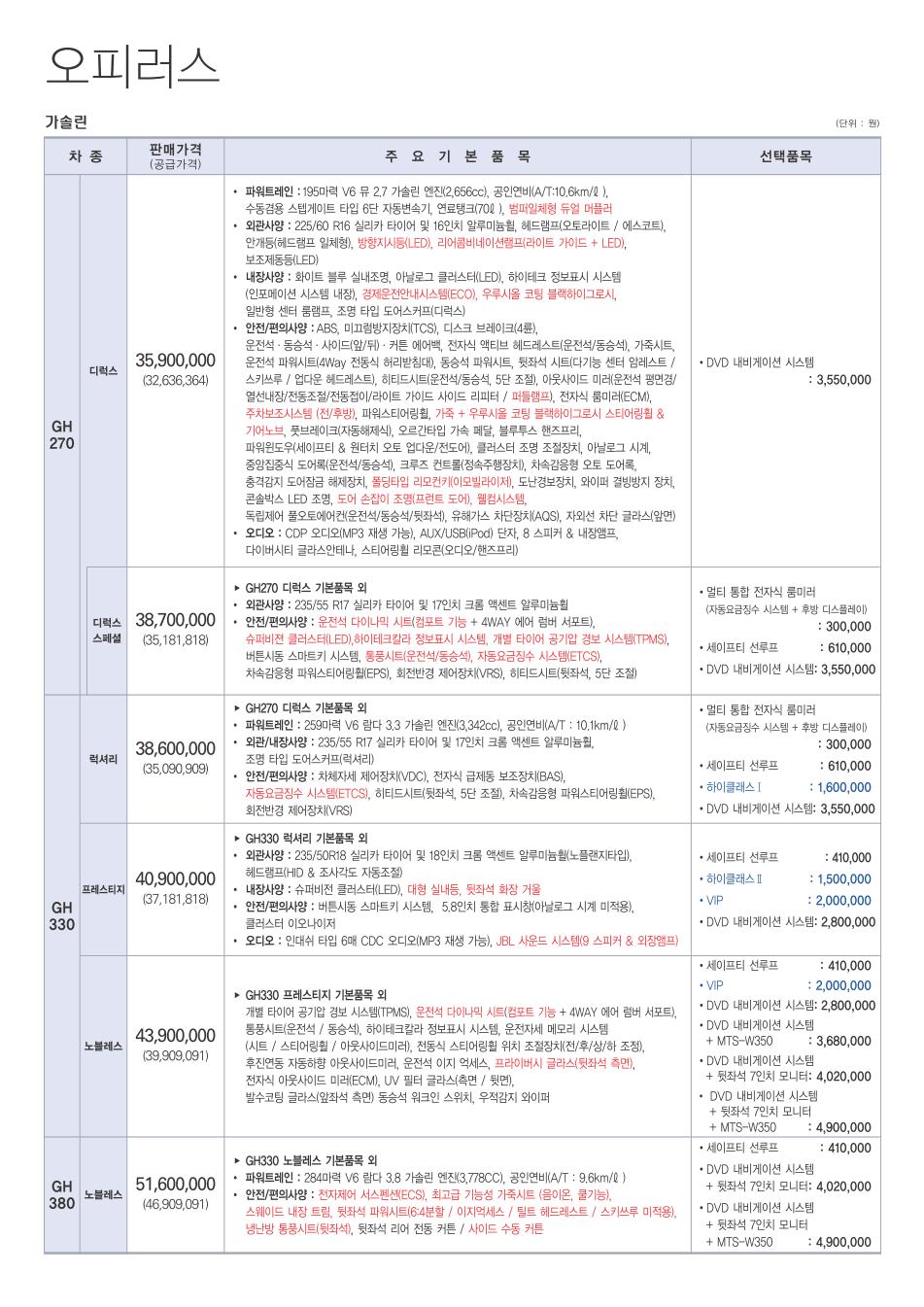 2011 기아 오피러스 카탈로그 이미지 - 33434414_TmqKwH4z_1.jpg