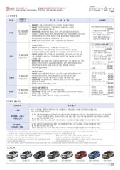 2011 기아 올뉴모닝 카탈로그 이미지