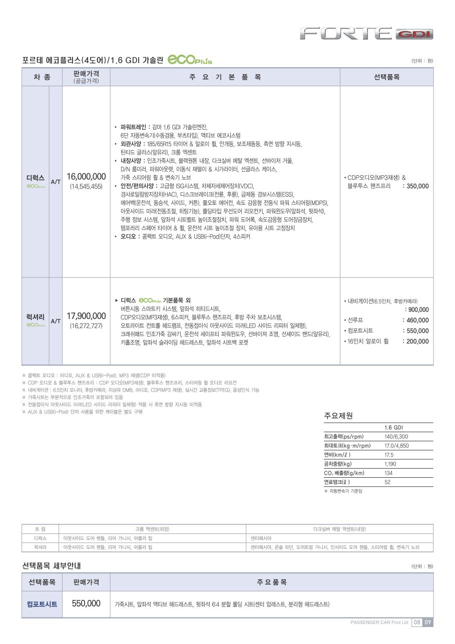 2011 기아 포르테 카탈로그 이미지 - 33434414_FJ2ZGLPO_2.JPG
