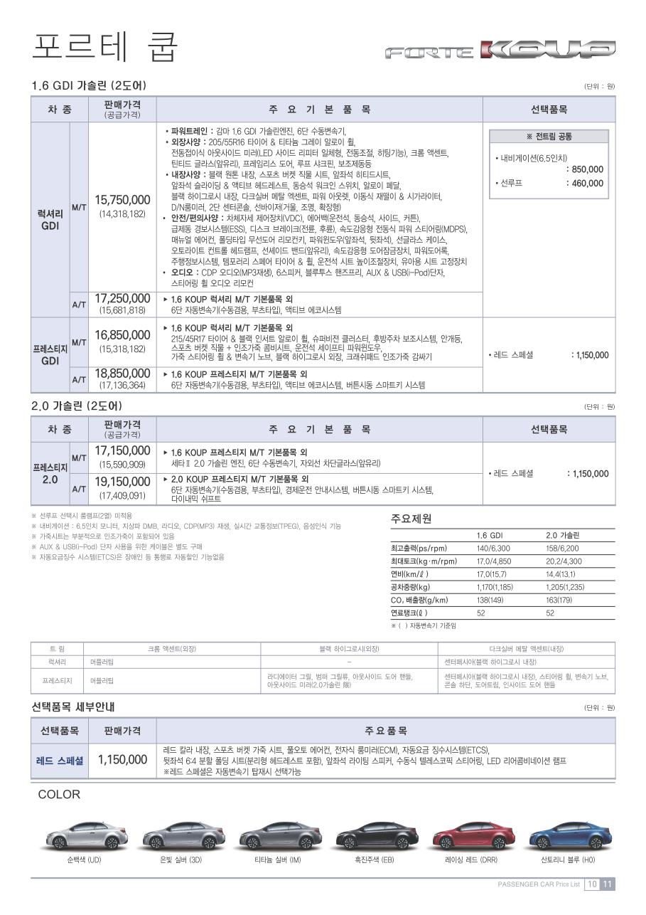 2011 기아 포르테쿱 카탈로그 이미지 - 33434414_b5AOSBPW_1.jpg