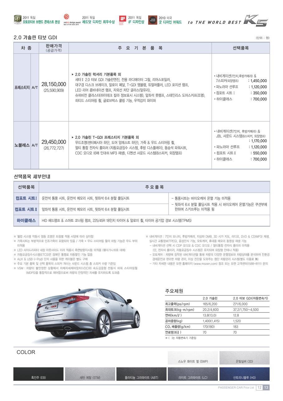 2011 기아 K5 카탈로그 이미지 - 33434414_56ubWjKd_2.JPG
