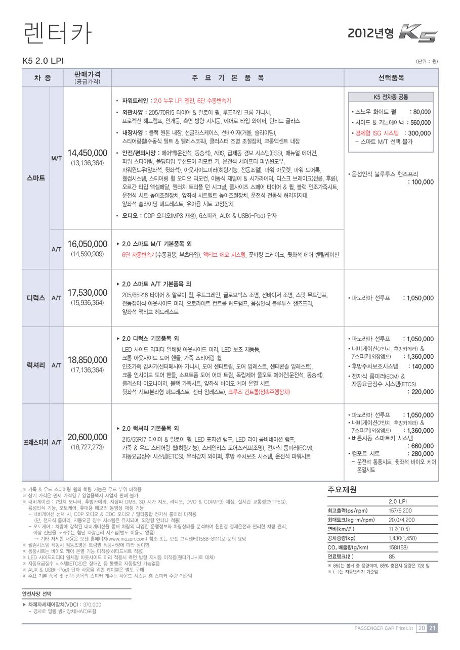 2011 기아 K5 카탈로그 이미지 - 33434414_EGgvztR0_3.jpg