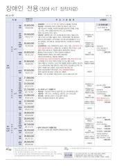 2011 기아 K5 카탈로그 이미지