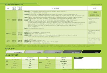 2011 기아 K5하이브리드 카탈로그 이미지